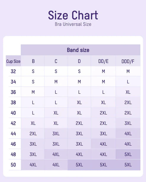 Comfortable Wireless Full Coverage Jelly Smoothing Bra